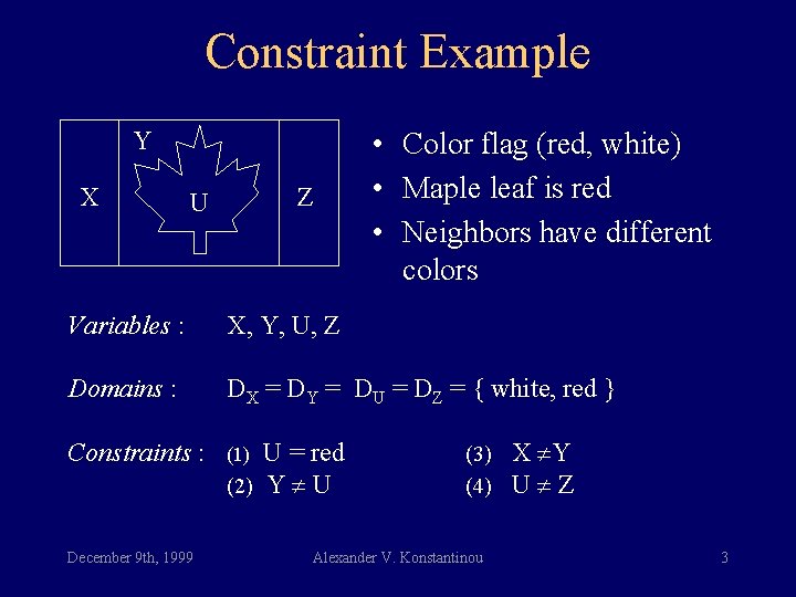 Constraint Example Y X Z U • Color flag (red, white) • Maple leaf