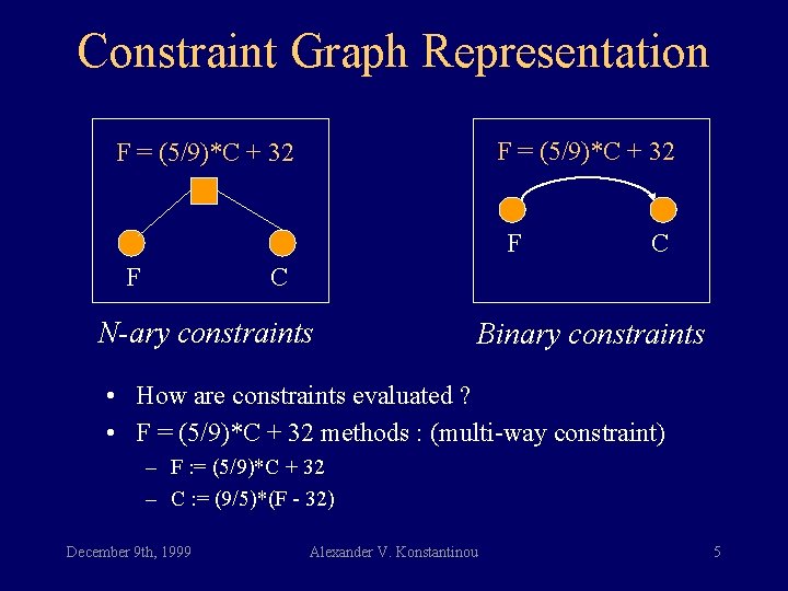 Constraint Graph Representation F = (5/9)*C + 32 F F C C N-ary constraints