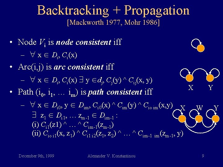 Backtracking + Propagation [Mackworth 1977, Mohr 1986] • Node Vi is node consistent iff