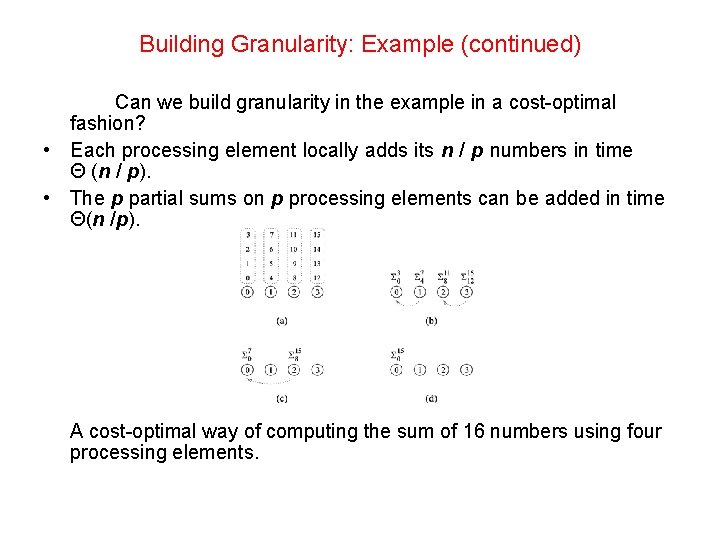 Building Granularity: Example (continued) Can we build granularity in the example in a cost-optimal