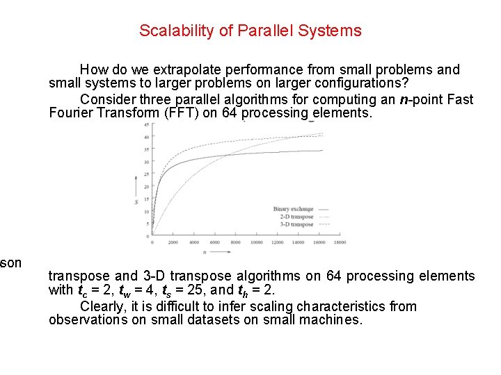 Ason Scalability of Parallel Systems How do we extrapolate performance from small problems and