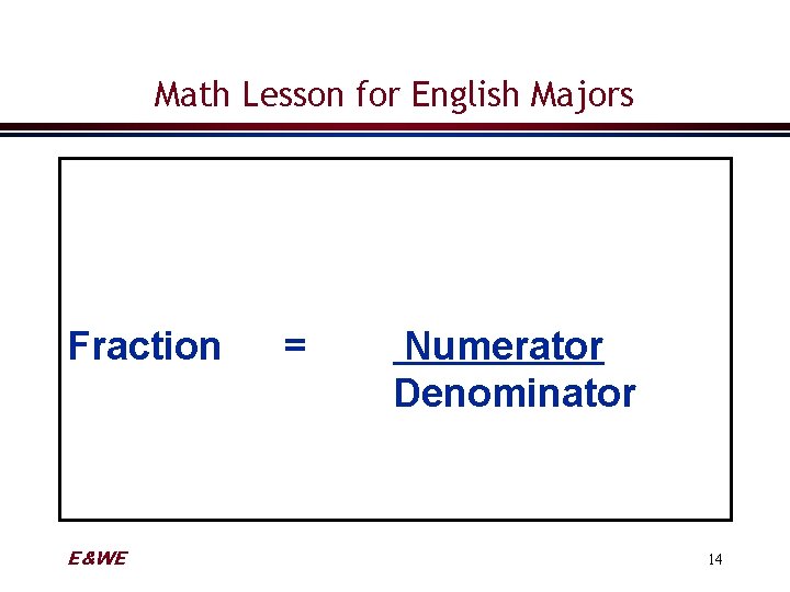 Math Lesson for English Majors Fraction E&WE = Numerator Denominator 14 