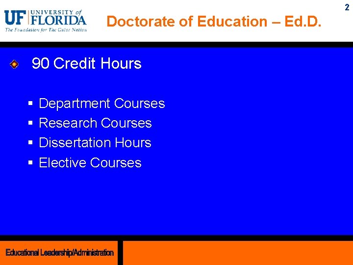 2 Doctorate of Education – Ed. D. 90 Credit Hours § § Department Courses