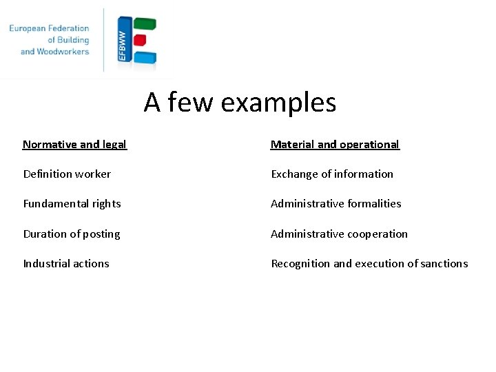 A few examples Normative and legal Material and operational Definition worker Exchange of information