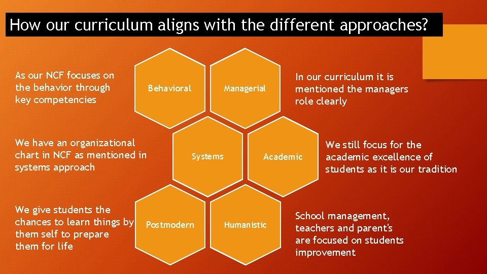 How our curriculum aligns with the different approaches? As our NCF focuses on the