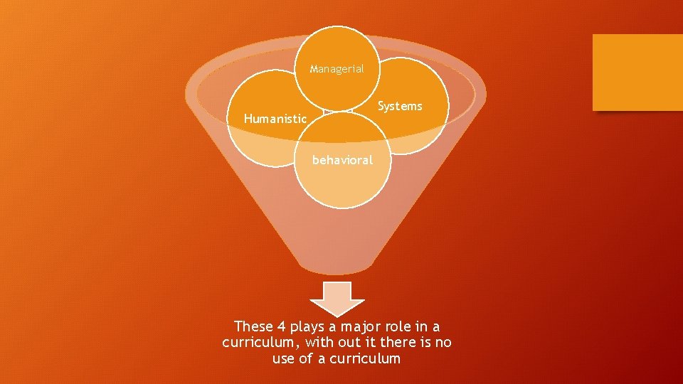 Managerial Systems Humanistic behavioral These 4 plays a major role in a curriculum, with