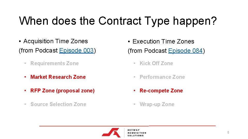 When does the Contract Type happen? • Acquisition Time Zones (from Podcast Episode 003)