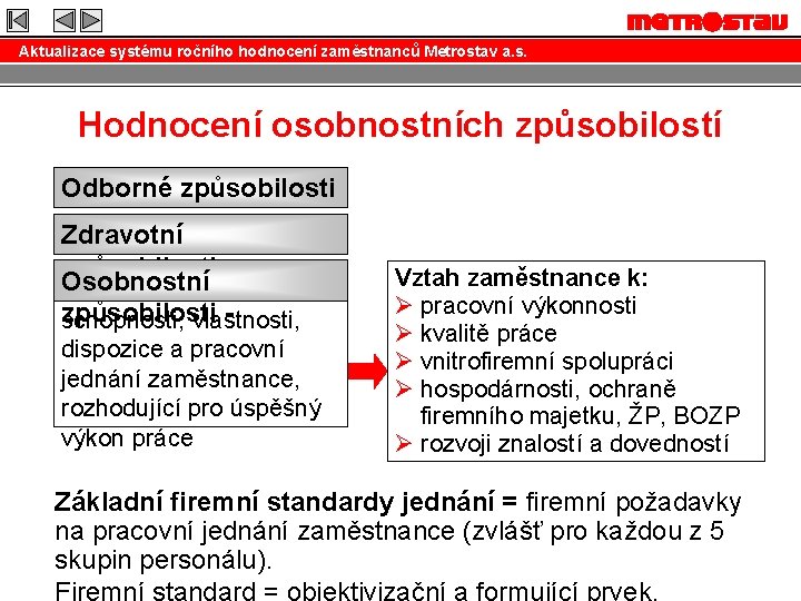 Aktualizace systému ročního hodnocení zaměstnanců Metrostav a. s. Hodnocení osobnostních způsobilostí Odborné způsobilosti Zdravotní