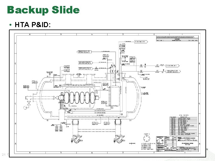 Backup Slide • HTA P&ID: 21 CEC/ICMC 2015 – De. Graff HTA Presentation 