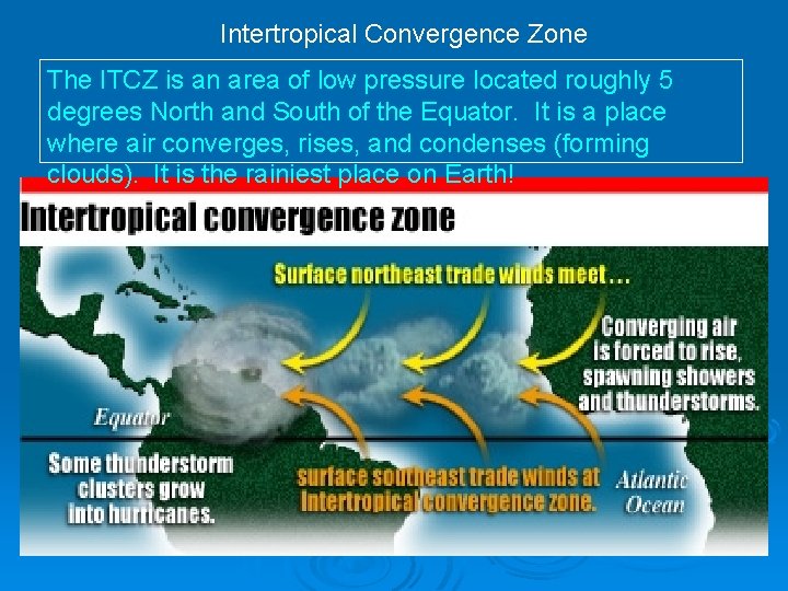 Intertropical Convergence Zone The ITCZ is an area of low pressure located roughly 5