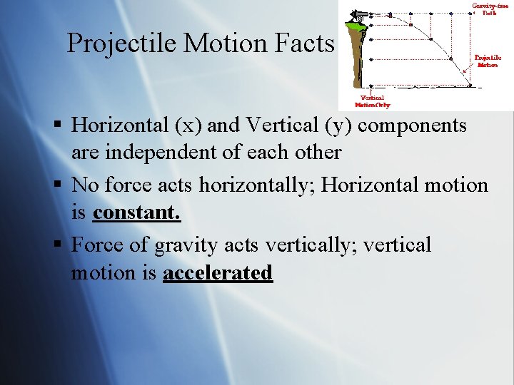 Projectile Motion Facts § Horizontal (x) and Vertical (y) components are independent of each