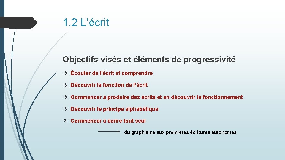 1. 2 L’écrit Objectifs visés et éléments de progressivité Écouter de l’écrit et comprendre