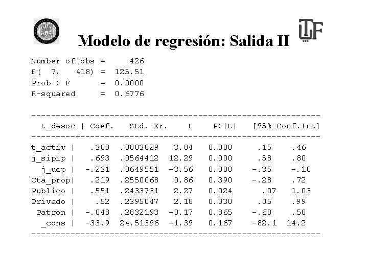 Modelo de regresión: Salida II Number of obs F( 7, 418) Prob > F