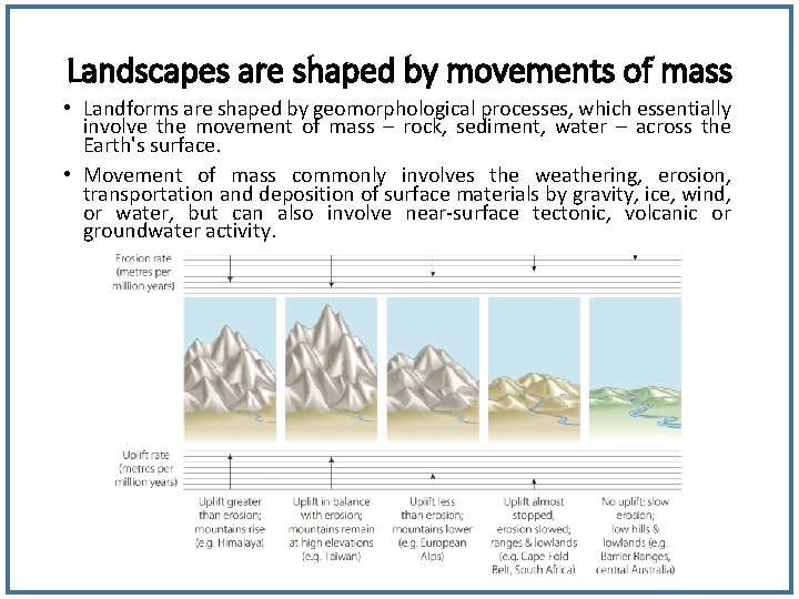 Landscapes are shaped by movements of mass • Landforms are shaped by geomorphological processes,