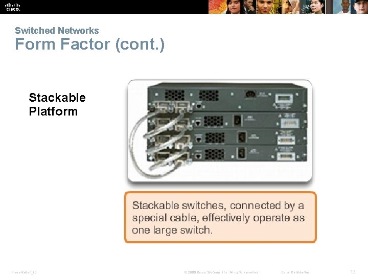 Switched Networks Form Factor (cont. ) Stackable Platform Presentation_ID © 2008 Cisco Systems, Inc.
