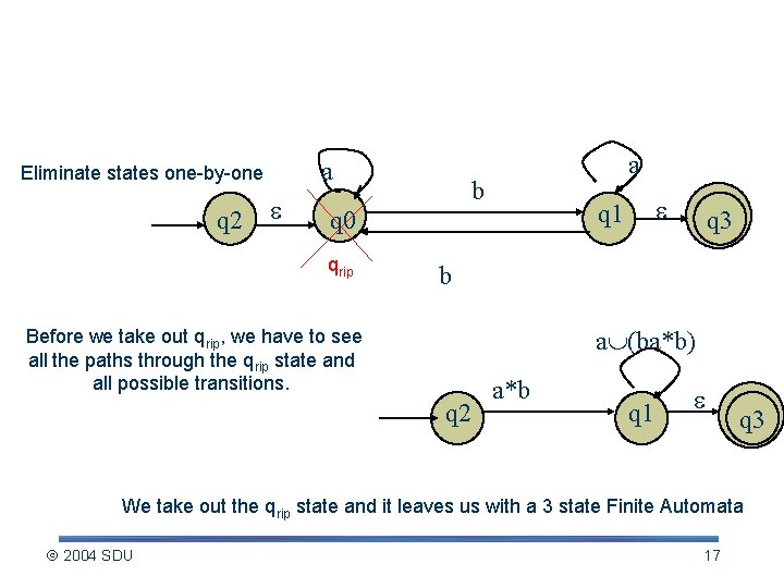 Constructing regular expression (contd. ) a Eliminate states one-by-one q 2 a b qrip