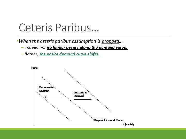Ceteris Paribus… • When the ceteris paribus assumption is dropped… – movement no longer Ceteris Paribus… • When the ceteris paribus assumption is dropped… – movement no longer