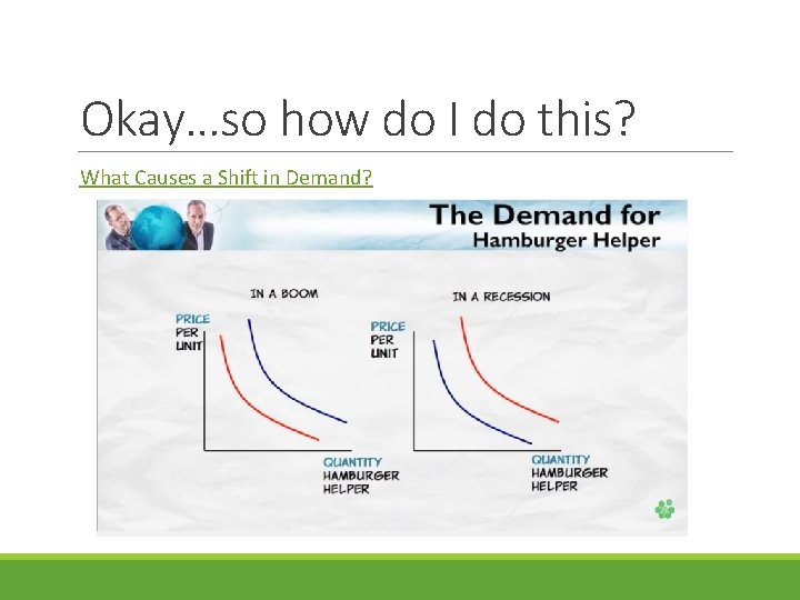 Okay…so how do I do this? What Causes a Shift in Demand? Okay…so how do I do this? What Causes a Shift in Demand?
