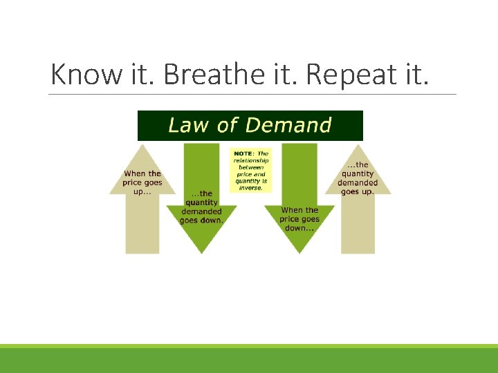 Know it. Breathe it. Repeat it. Know it. Breathe it. Repeat it.