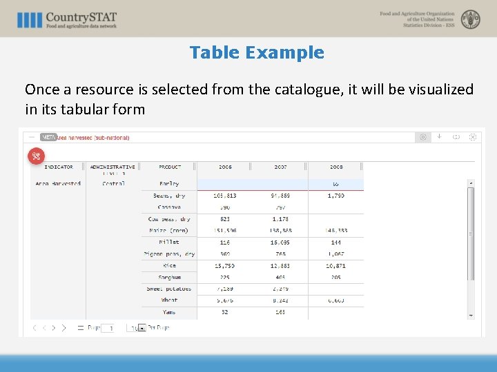 Table Example Once a resource is selected from the catalogue, it will be visualized