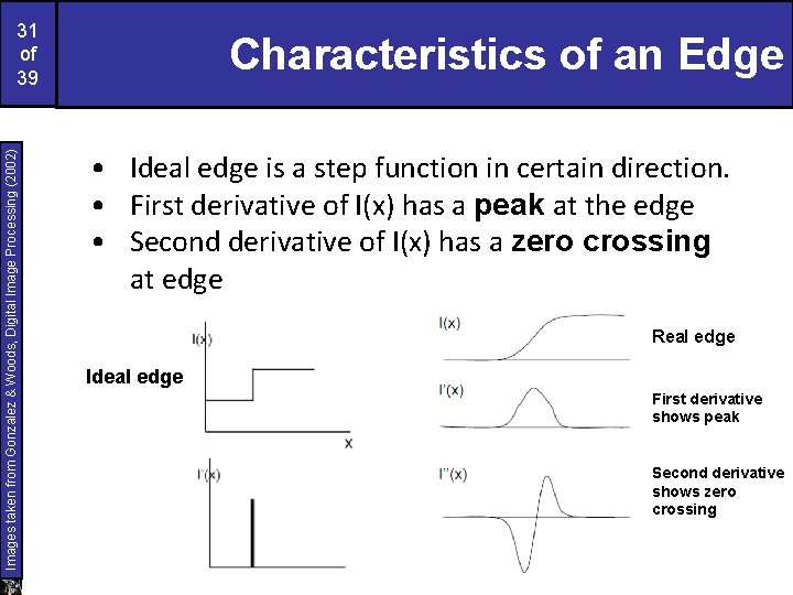 Images taken from Gonzalez & Woods, Digital Image Processing (2002) 31 of 39 Characteristics