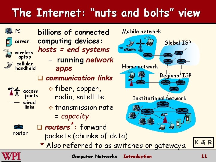 The Internet: “nuts and bolts” view billions of connected server computing devices: hosts =