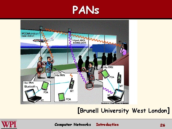 PANs [Brunell University West London] Computer Networks Introduction 26 