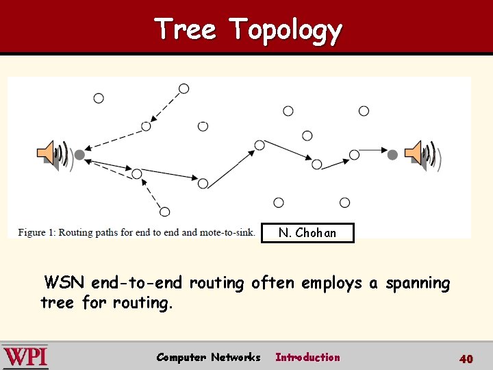 Tree Topology N. Chohan WSN end-to-end routing often employs a spanning tree for routing.