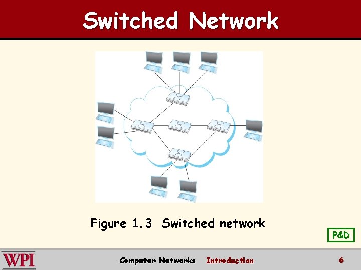 Switched Network Figure 1. 3 Switched network Computer Networks Introduction P&D 6 