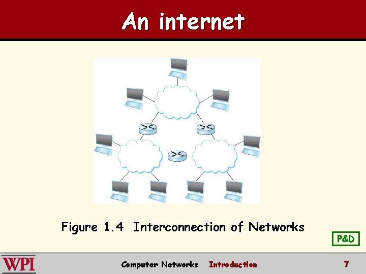 An internet Figure 1. 4 Interconnection of Networks Computer Networks Introduction P&D 7 