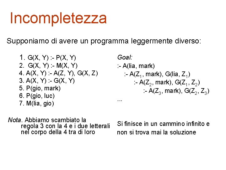 Incompletezza Supponiamo di avere un programma leggermente diverso: 1. G(X, Y) : - P(X,