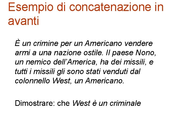 Esempio di concatenazione in avanti È un crimine per un Americano vendere armi a