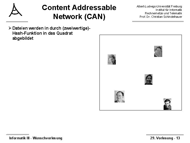 Content Addressable Network (CAN) Albert-Ludwigs-Universität Freiburg Institut für Informatik Rechnernetze und Telematik Prof. Dr.