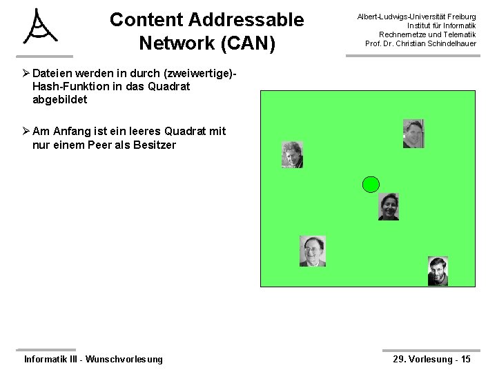 Content Addressable Network (CAN) Albert-Ludwigs-Universität Freiburg Institut für Informatik Rechnernetze und Telematik Prof. Dr.