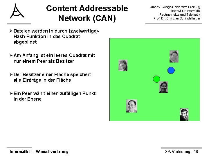 Content Addressable Network (CAN) Albert-Ludwigs-Universität Freiburg Institut für Informatik Rechnernetze und Telematik Prof. Dr.