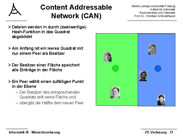 Content Addressable Network (CAN) Albert-Ludwigs-Universität Freiburg Institut für Informatik Rechnernetze und Telematik Prof. Dr.