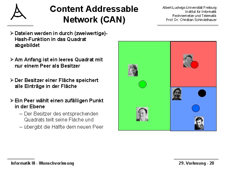 Content Addressable Network (CAN) Albert-Ludwigs-Universität Freiburg Institut für Informatik Rechnernetze und Telematik Prof. Dr.