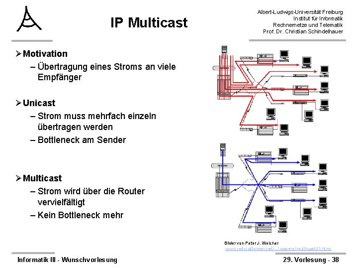 IP Multicast Albert-Ludwigs-Universität Freiburg Institut für Informatik Rechnernetze und Telematik Prof. Dr. Christian Schindelhauer