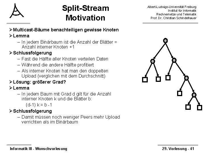 Split-Stream Motivation Albert-Ludwigs-Universität Freiburg Institut für Informatik Rechnernetze und Telematik Prof. Dr. Christian Schindelhauer