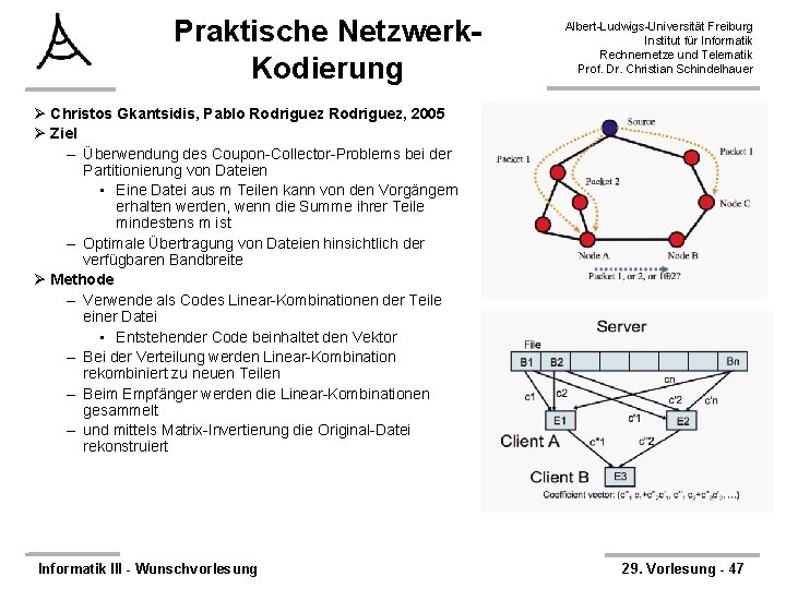 Praktische Netzwerk. Kodierung Albert-Ludwigs-Universität Freiburg Institut für Informatik Rechnernetze und Telematik Prof. Dr. Christian