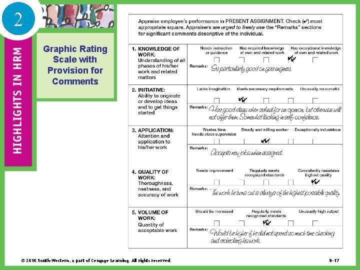 2 Graphic Rating Scale with Provision for Comments © 2010 South-Western, a part of