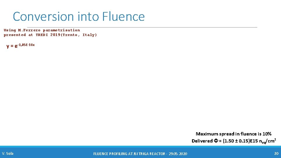 Conversion into Fluence Using M. Ferrero parametrisation presented at TREDI 2019(Trento, Italy) y =