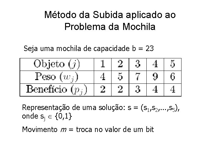 Método da Subida aplicado ao Problema da Mochila Seja uma mochila de capacidade b