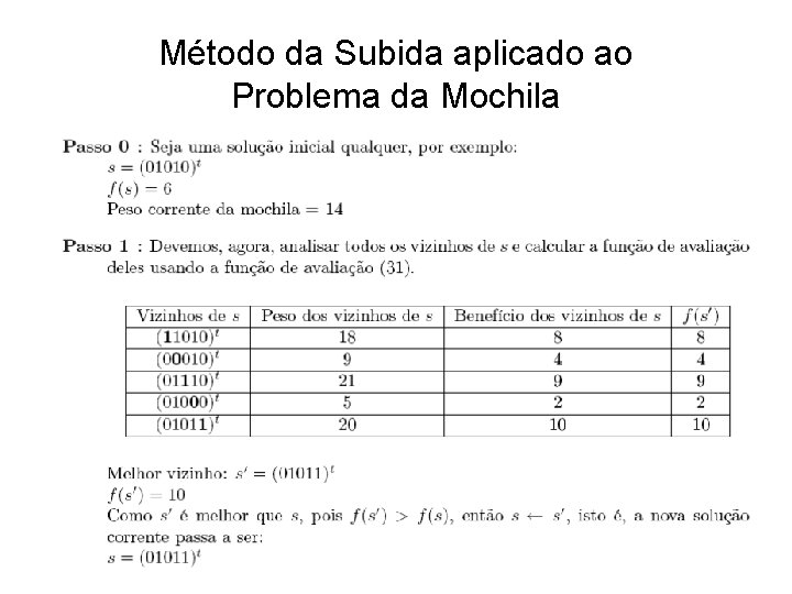 Método da Subida aplicado ao Problema da Mochila 