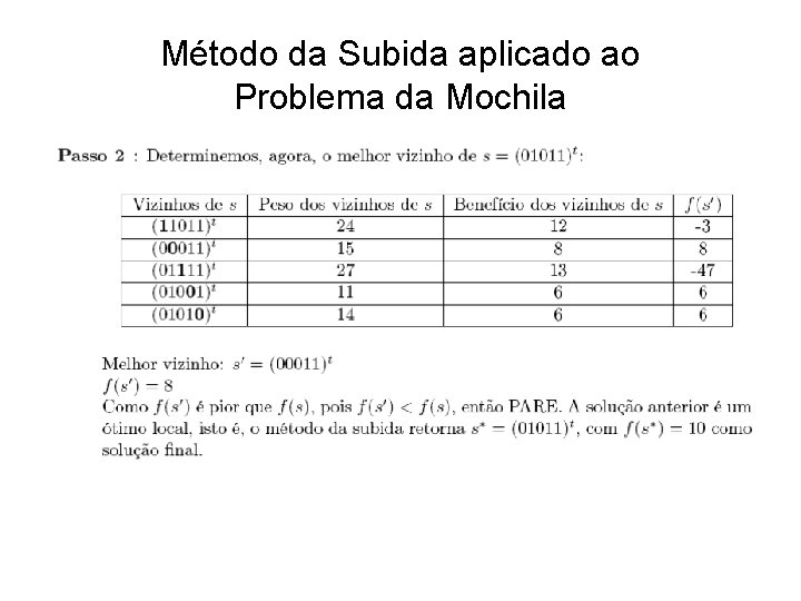 Método da Subida aplicado ao Problema da Mochila 