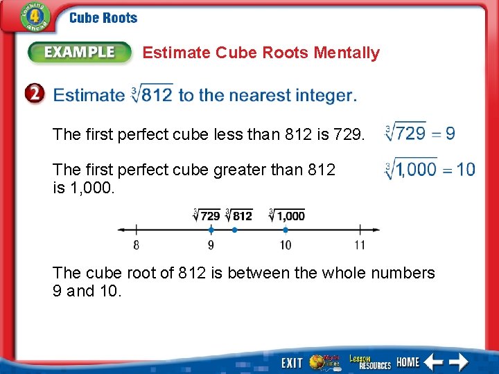 Main Idea and Vocabulary Key Concept Cube Roots
