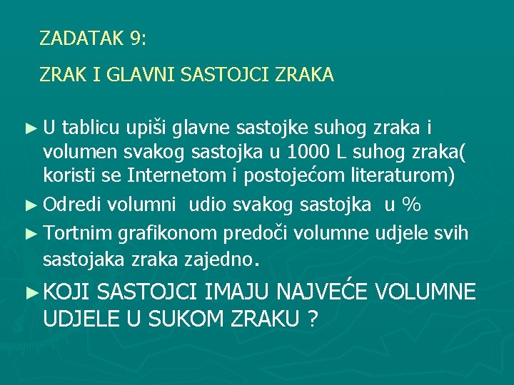 ZADATAK 9: ZRAK I GLAVNI SASTOJCI ZRAKA ►U tablicu upiši glavne sastojke suhog zraka