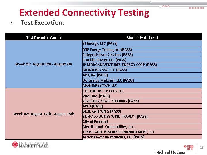  • Extended Connectivity Testing Test Execution: Test Execution Week #1: August 5 th