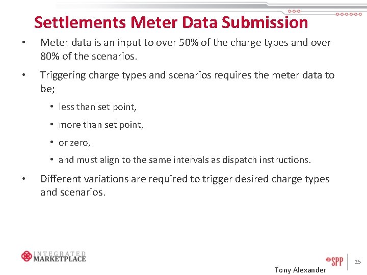 Settlements Meter Data Submission • Meter data is an input to over 50% of