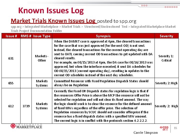 Known Issues Log Market Trials Known Issues Log posted to spp. org > Integrated